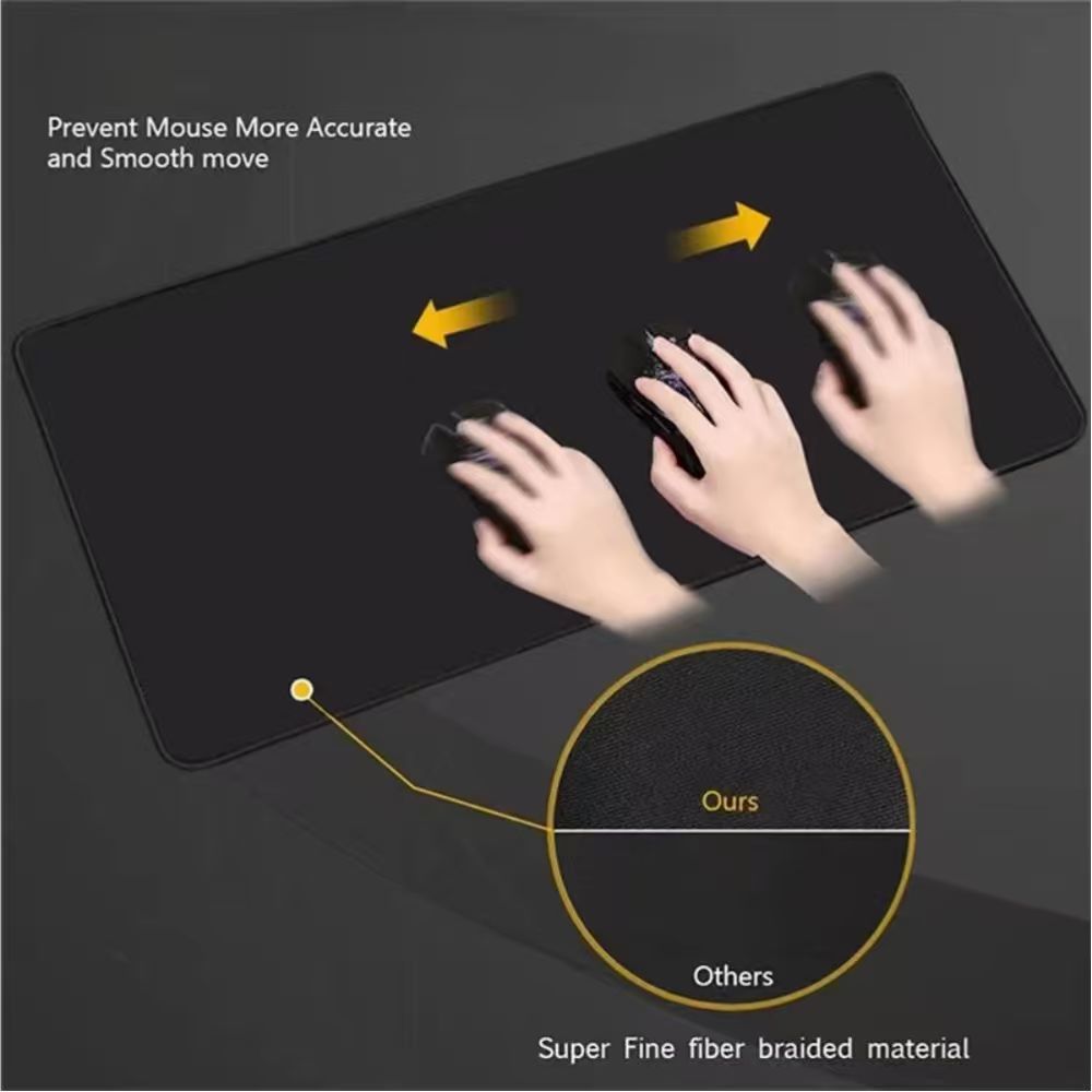 Make Your Own Mouse Pad, Custo - Desk Setup Carpet incelemesi ve fiyatı